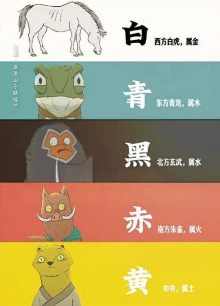 卡” 浪浪山卡牌推动中国美学走出银幕pg电子从“五行五色”到“小猪植绒
